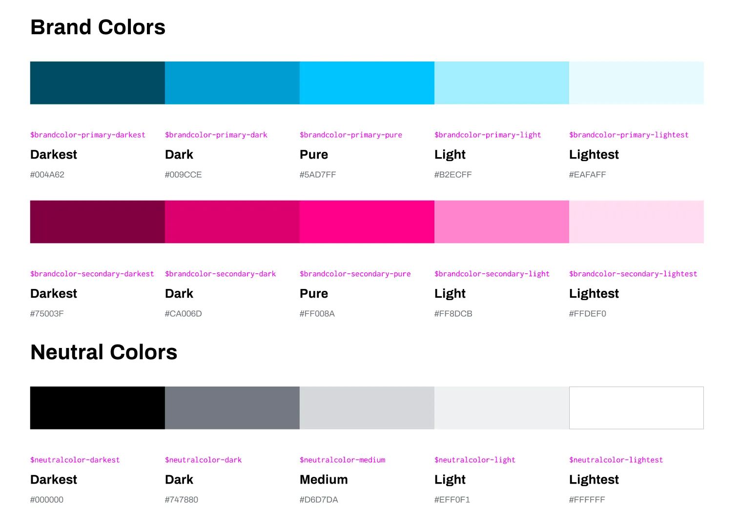 Um diagrama que representa a topologia de times num modelo organizacional corporativo a cena tem tons cor de rosa